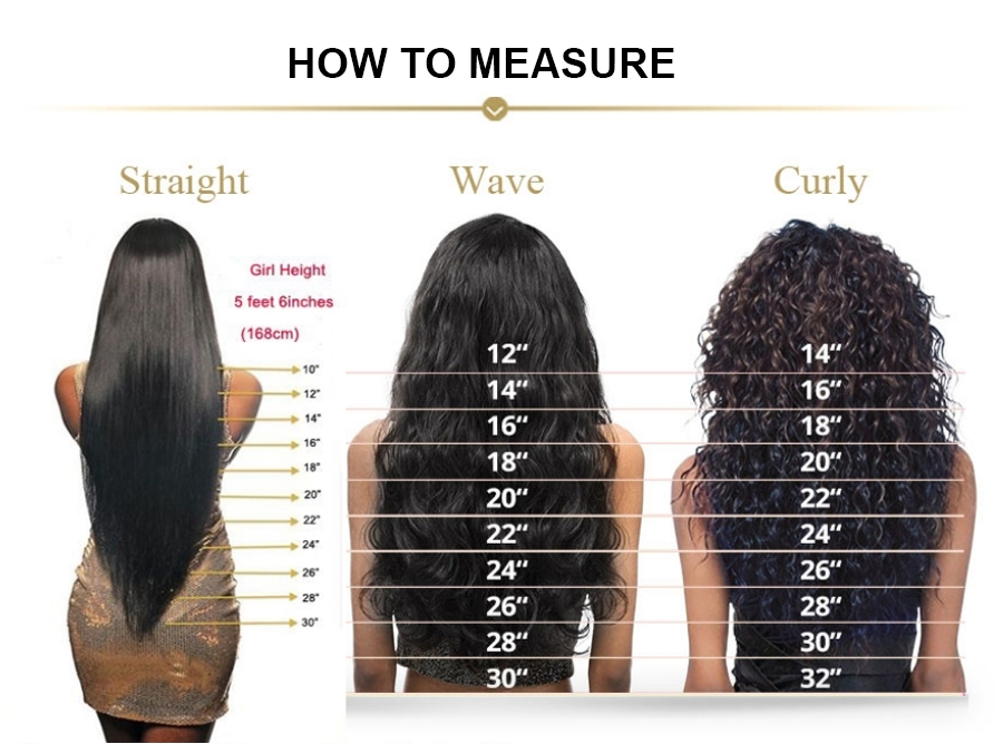 How to Measure Hair